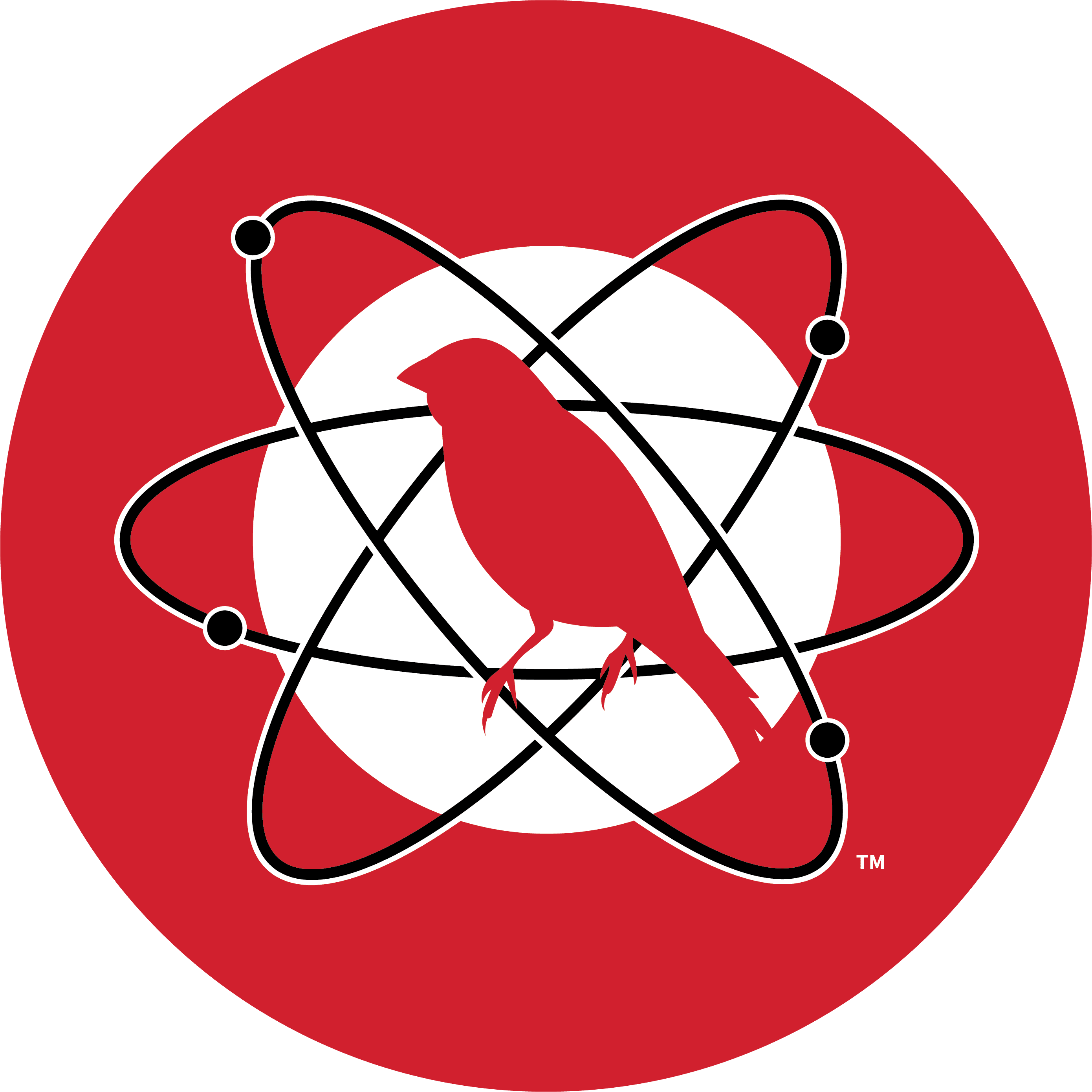 atomic-red-team preview