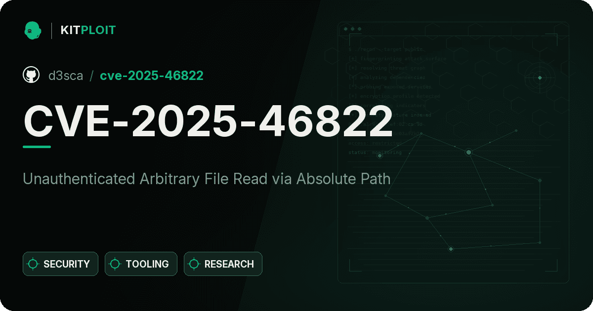CVE-2025-46822 preview