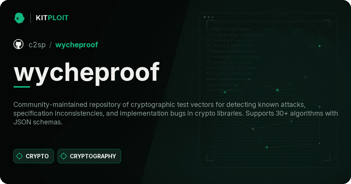 wycheproof preview