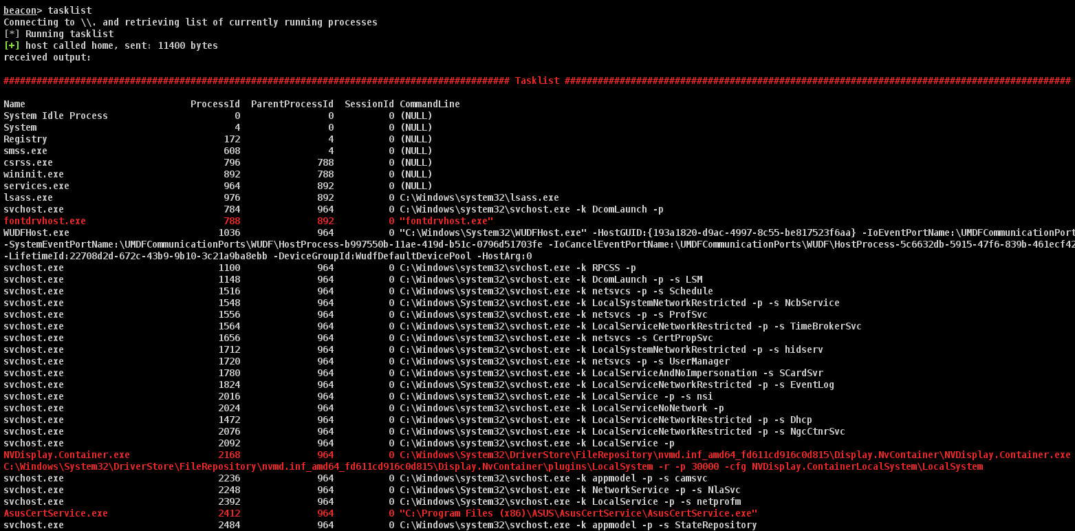Cohab_Processes preview